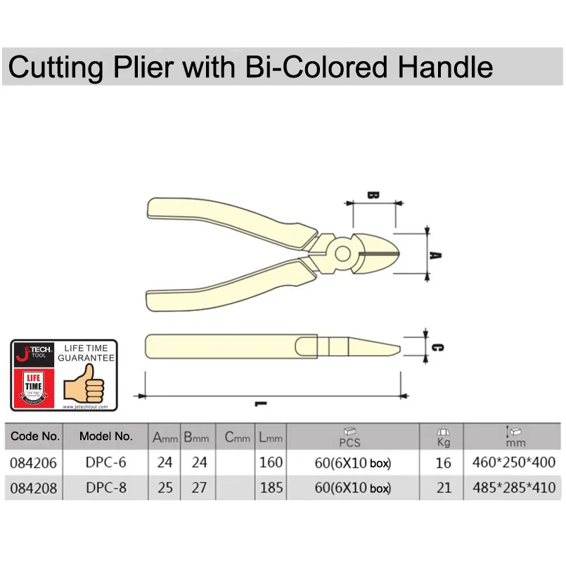 DPC-6-8 cutting pliers size