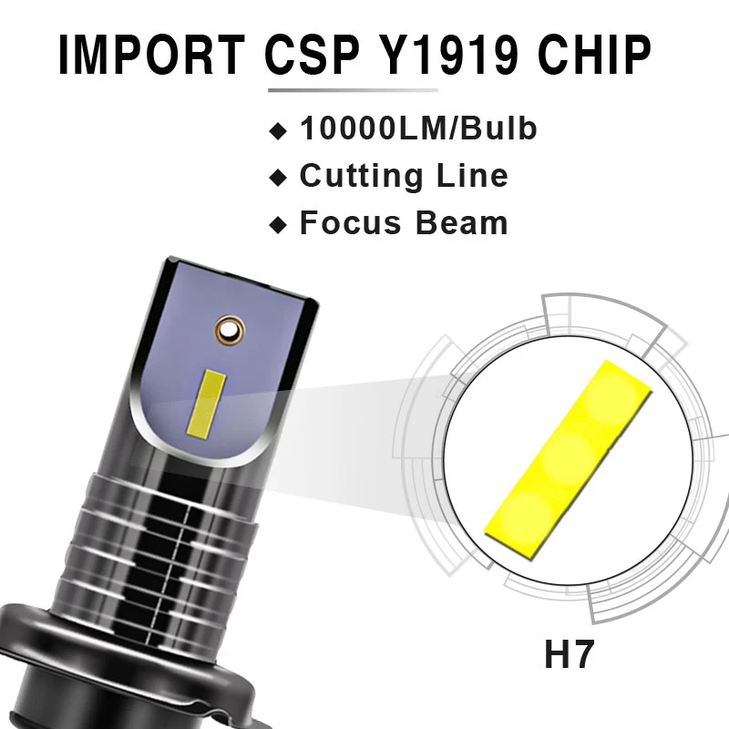 2 дный шт. H7 светодиодные мини фары лампы CSP чип 10000LM/Bullb Автомобильные Prefect резка