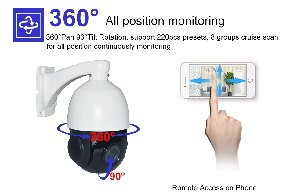 Безопасность Открытый POE 1080P 5MP скорость купольная PTZ камера 2MP 60fps 30X 36X зум 4,6-165 мм объектив IP камера H.265 P2P вид телефона ONVIF