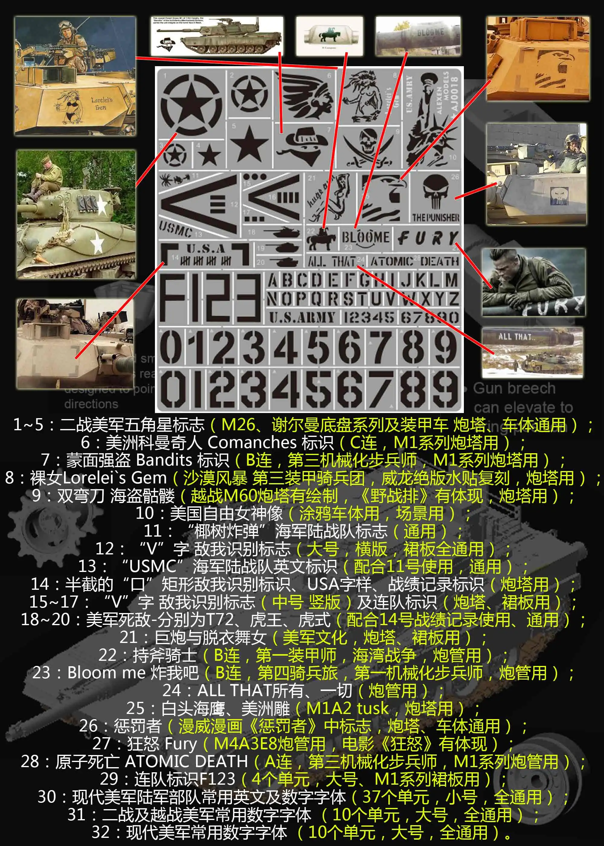 1/35 Scale US Tank General Use Stenciling Template Model Building Tools AJ0018 1/35 Scale US Tank General Use Stenciling Template Model Building Tools AJ0018