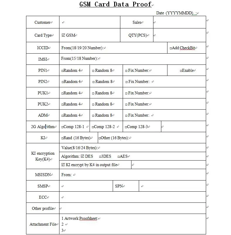 the data of the gsm sim card
