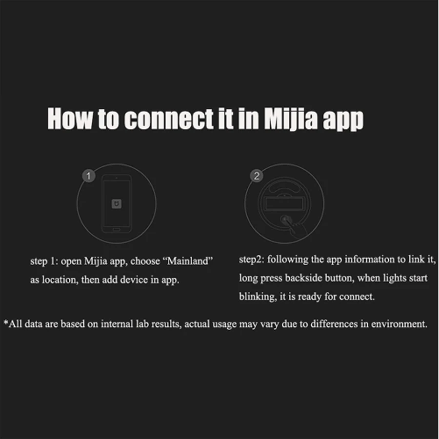 Оригинальный умный датчик температуры и влажности Xiaomi Mijia с Bluetooth цифровой