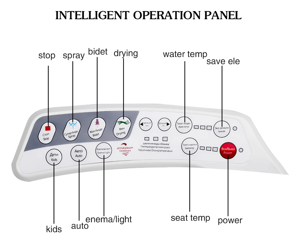 GAPPO сиденья для унитаза интеллектуальные биде сиденья для унитаза удлиненные чистые сухие крышки для унитаза крышка для биде с подогревом сидений