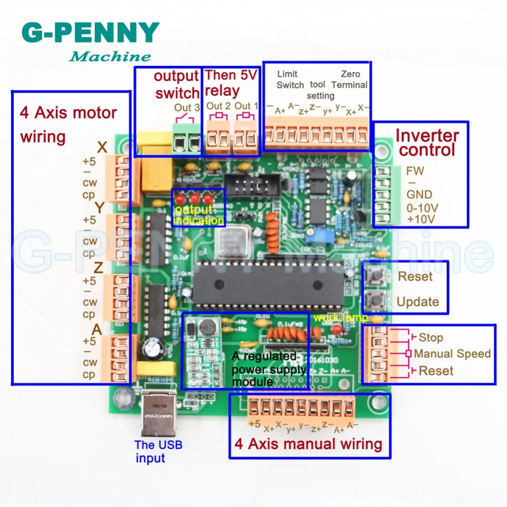 cnc usb controller mk1 mach3 cnc usb controller mk1 mach3