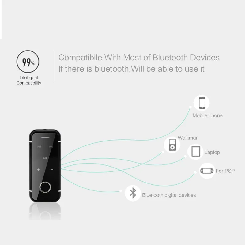 JISNERTA многоточечный петличный мини клип Bluetooth стерео Музыка беспроводные наушники зажим воротник микрофон для смартфонов
