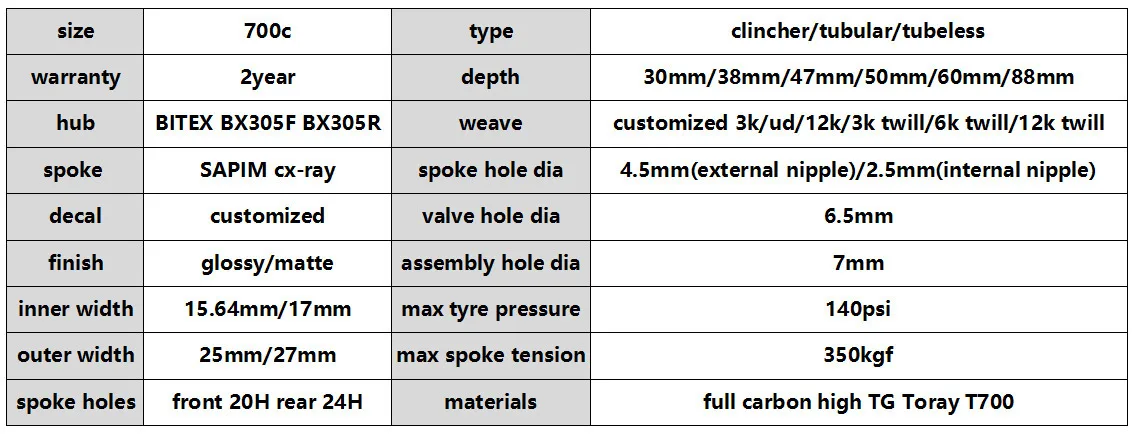 Perfect Super Light Weight Carbon Fiber 700C Road Bike Wheel Aero Cycling Wheelset with BITEX 305F 305R Straight Pull Hub Sapim CX Ray 7