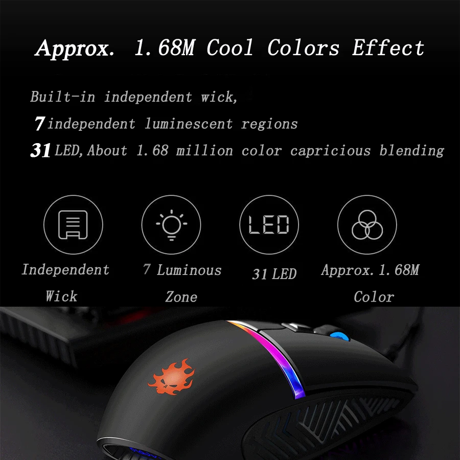 Электронная Спортивная мышь blasul Y720Lite 1000 ГГц 12000 dpi RGB подсветка программируемая мышь Проводная оптическая игровая мышь максимальная скорость 50 г