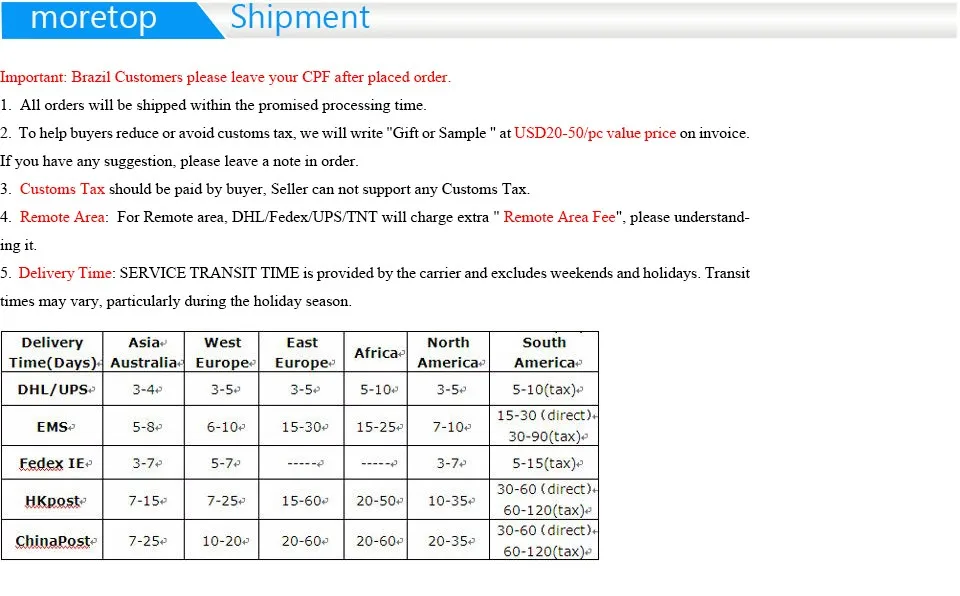 TV Vara HDMI 1080 P Miracast DLNA