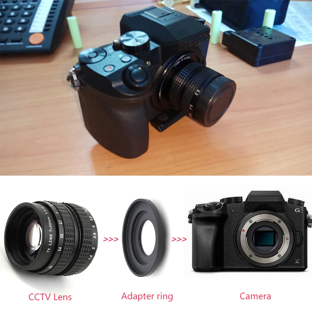 cctv
