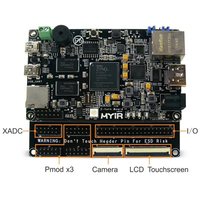 XILINX ZYNQ-7020 ARM Cortex A9+ Xilinx XC7Z020 FPGA макетная плата управления XC7Z020 печатная демонстрационная плата с IO накидкой - Цвет: With IO Cape