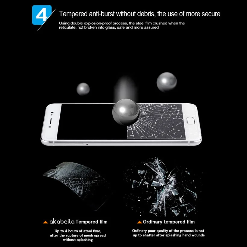 Derozan закаленное стекло для Homtom HT50 Glass S8 S16 HT37 HT30 Elephone P8000 P8 Mini Cubot Волшебная нота S