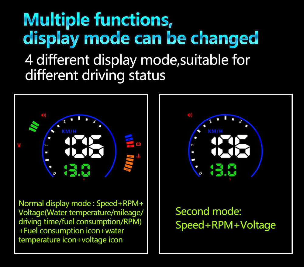 Kebidumei автомобильный HUD Скорость ometer Head Up Дисплей OBD2 лобовое стекло цифровой Скорость проектор через Скорость сигнализации OBD2 для всех транспортных средств