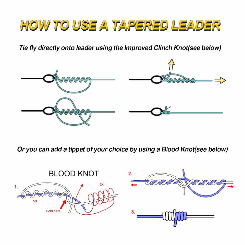 Как связать леску между собой разного диаметра. Узел олбрайт для шок лидера схема. Узел для связывания двух лесок между собой. Как связать леску с плетенкой между собой. Узел юни для плетенки.