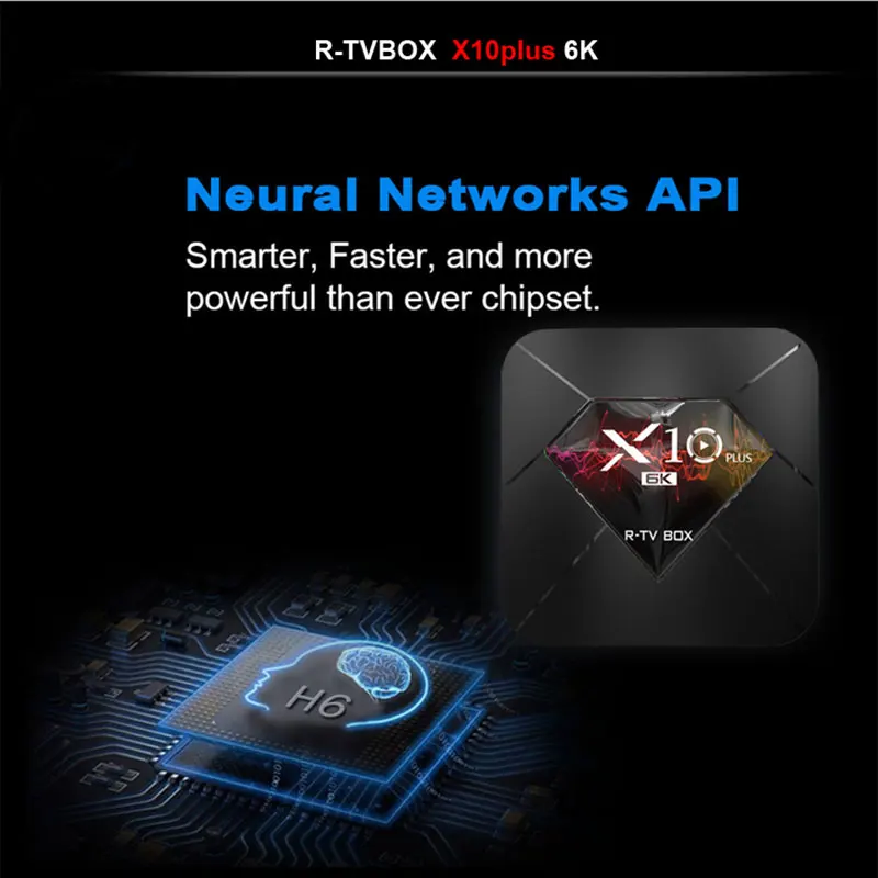 X10 плюс Смарт R-TV коробка Android 9,0 Allwinner H6 4 Гб Оперативная память+ 32/64GB Встроенная память Декодер каналов кабельного телевидения 2,4G Wi-Fi USB 3,0 6K H.265 HD медиа-плеер