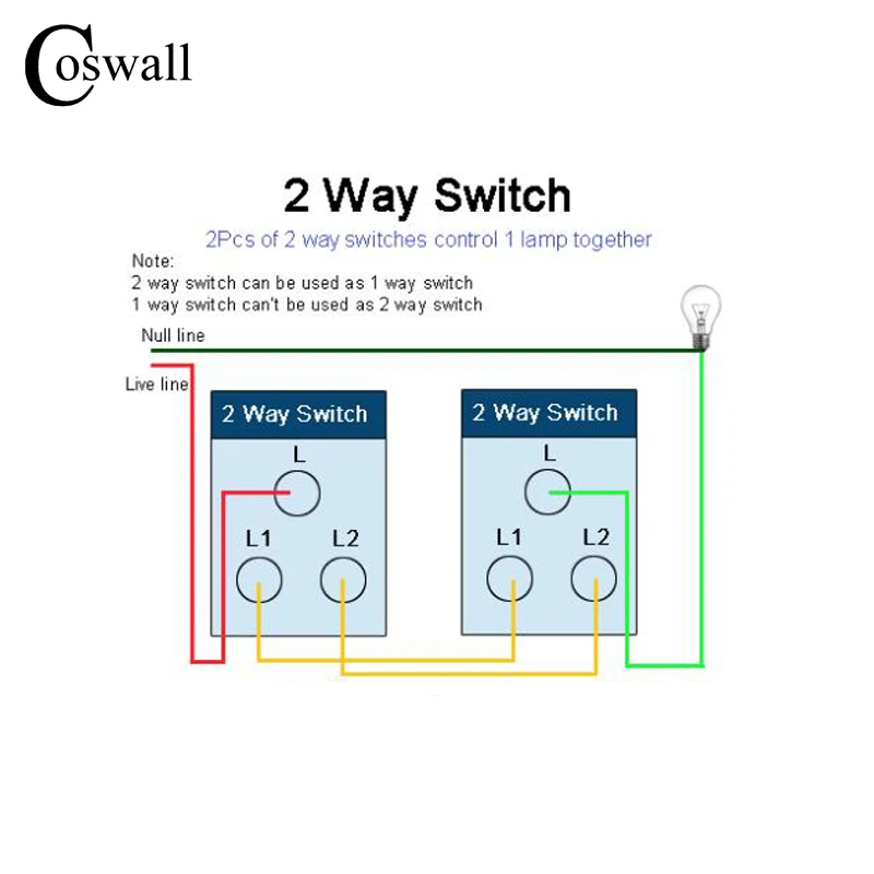 COSWALL 8 Банд 2 способ роскошный светильник Переключатель ВКЛ/ВЫКЛ настенный прерыватель из нержавеющей стали панель 197*72 мм