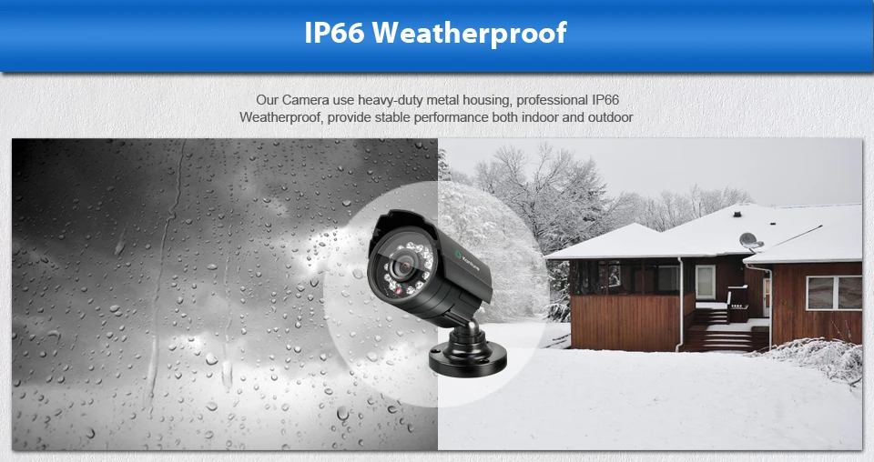 IP66 waterproof-