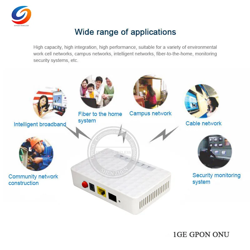 1GE-GPON-ONU-04