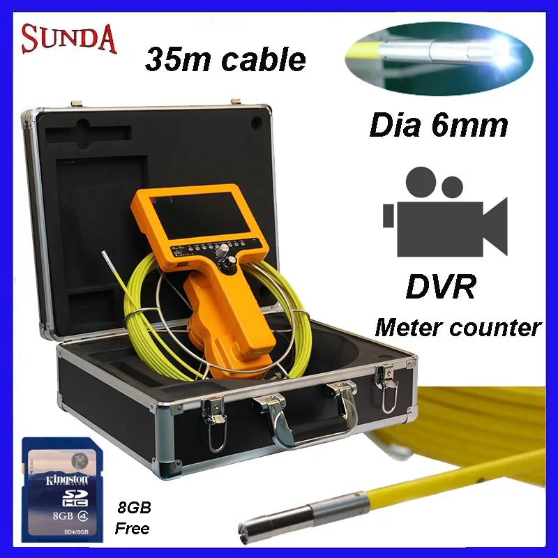 35M meter counter