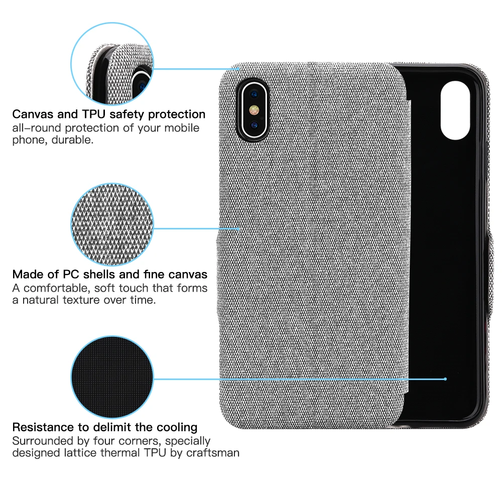 

For iPhone XS Max XR Case Flip Soft Cloth Protective Phone Shockproof Standing for iphonexr xsmax Cover 6.5 6.1 with card slot