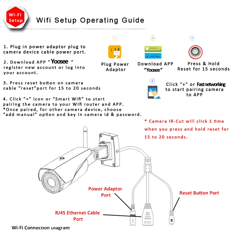 HT-7201 Wifi Bullet IP Camera 19