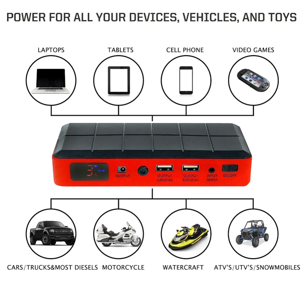 Car emergency Jump Starter Power Mini Portable Emergency power bank Battery Charger for Petrol & Diesel car Auto Booster