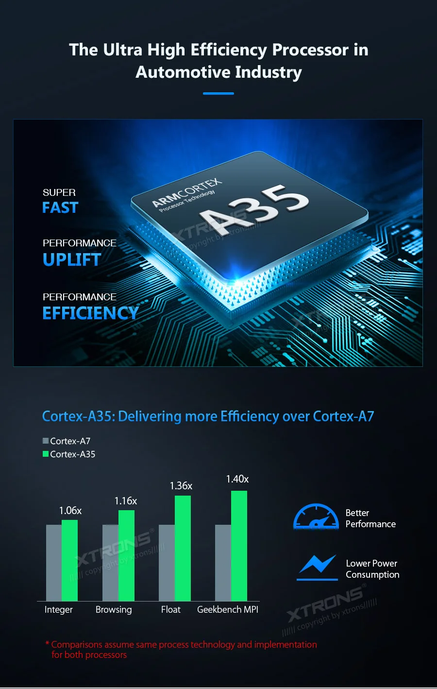 Clearance 9" Android 9.0 Multimedia Car Stereo Radio Player GPS for Volkswagen Golf Passat CC Touran Tiguan Sharan for Skoda for Seat 5