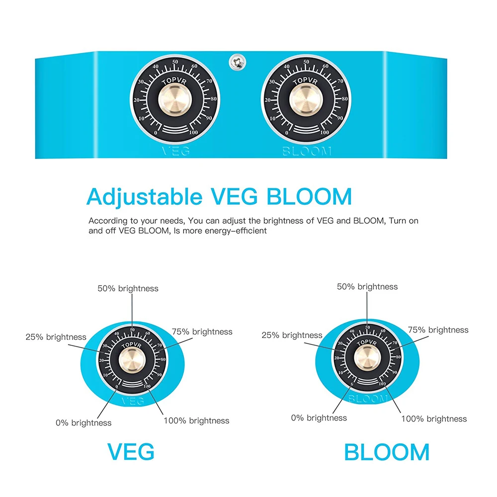  New Design LED plant grow light lamp dimmable 1000W COB full Spectrum fitolampy for indoor seeding  - 32987240058