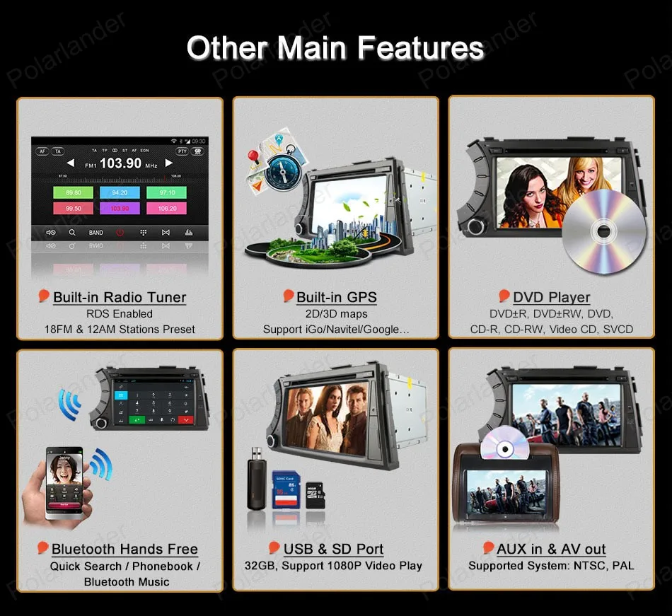 Best Android4.4 Car DVD radio For Ss/angyong A/ctyon K/yron Support BT 3G WiFi DAB + OBDII TPMS GPS Mirror Link 7 inch Quad Core 14