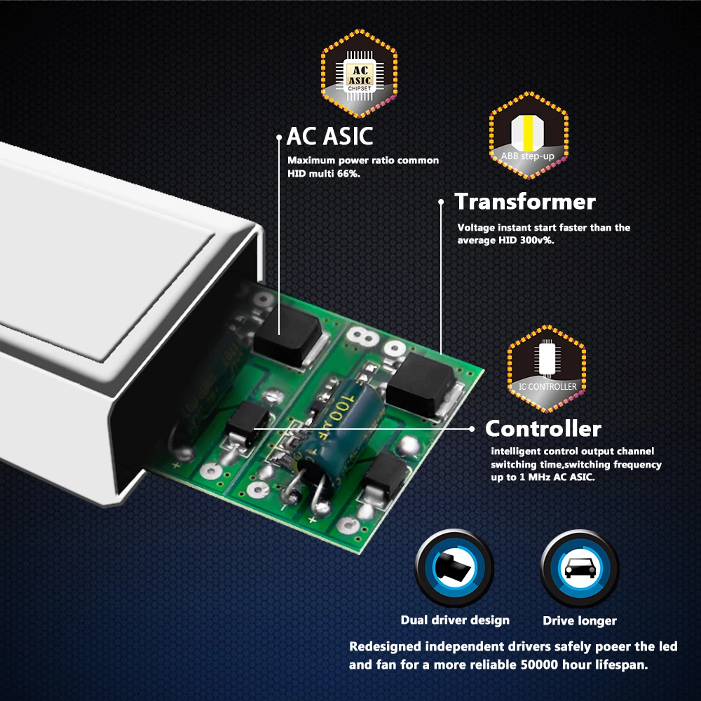 2 X R8-H3 светодиодный фар лампы 40 W 4000LM 9 V-36 V Водонепроницаемый IP68 6000 K холодный белый 200 м свет диапазон для автомобиля грузовик внедорожник RV