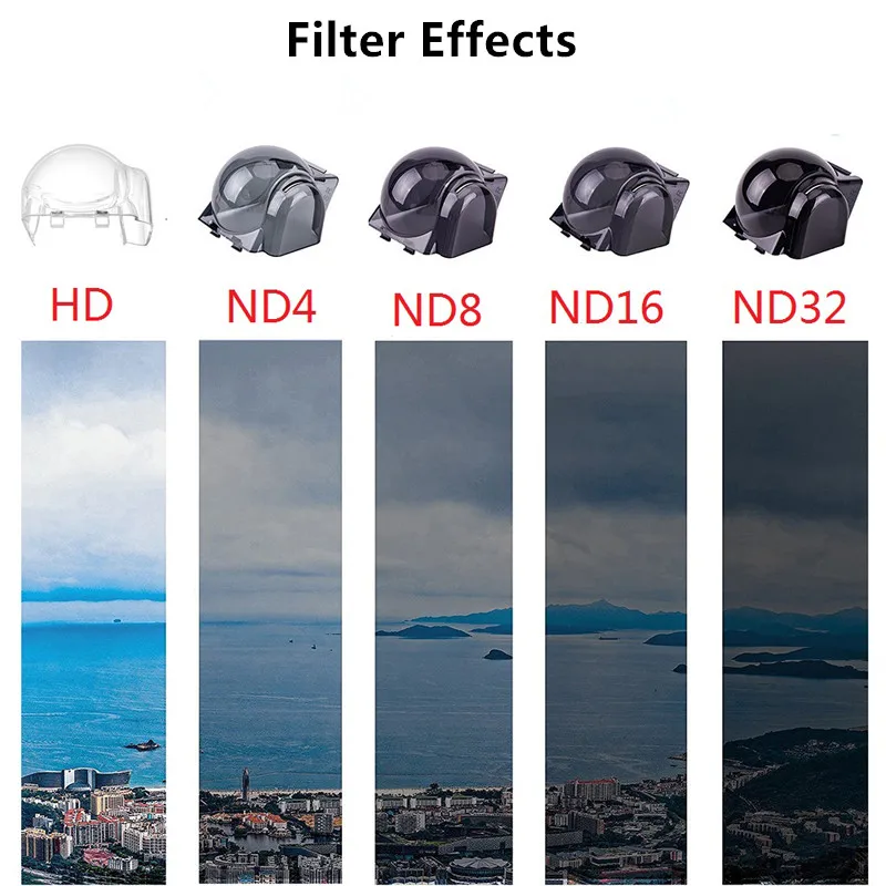 Mavic Pro Filter Effect Lens Gimbal Protection Cover UV ND4 ND8 ND16 ND32 Neutral Density protection cap For DJI Mavic Pro Drone Accessories 1 (5)