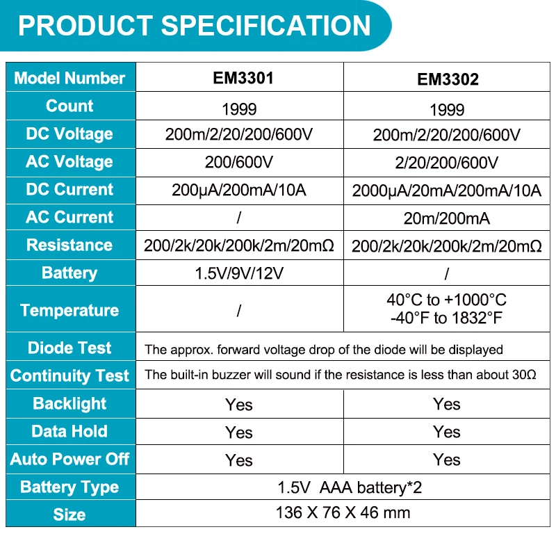 all-sun EM3301/EM3302 Цифровой мультиметр карманный портативный AC/DC Амперметр Напряжение ом тестер Ток Ом с подсветкой