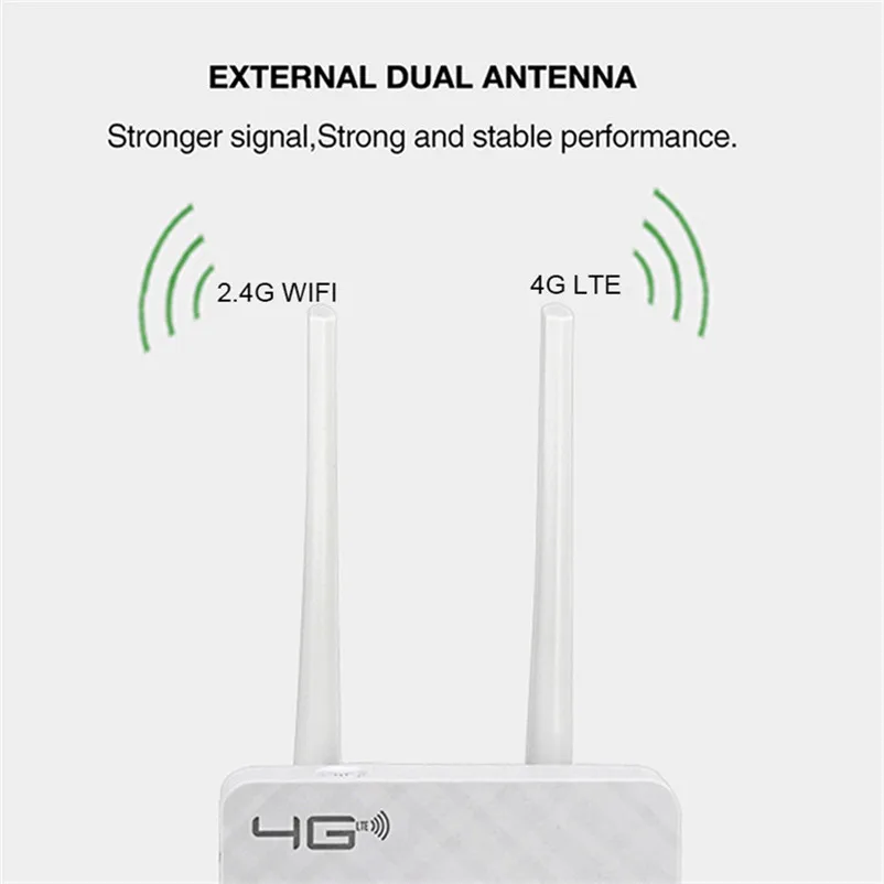 4G LTE CPE Wifi Router Broadband Unlock 4G 3G Mobile Hotspot WAN/LAN Port Dual External Antennas Gateway with Sim Card Slot 4
