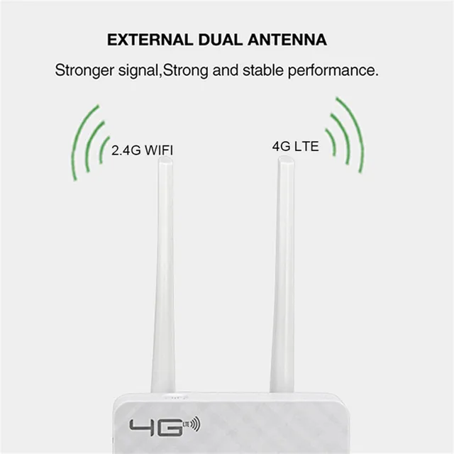 4G LTE CPE Router wi-fi łączy szerokopasmowych odblokować 4G 3G mobilny punkt aktywny WAN/LAN Port podwójny anteny zewnętrzne brama z gniazdo karty Sim 4
