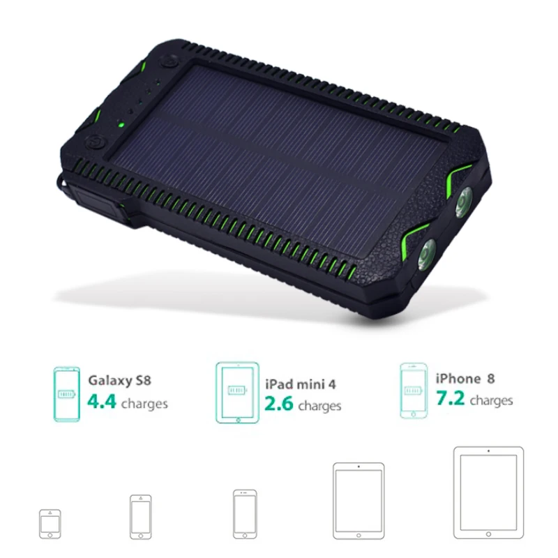Wholesale price 10000mAh Power Bank Solar External Battery Electric Cigarette Lighter Power Bank For Cell Phone For Iphone Wholesale price 10000mAh Power Bank Solar External Battery Electric Cigarette Lighter Power Bank For Cell Phone For Iphone