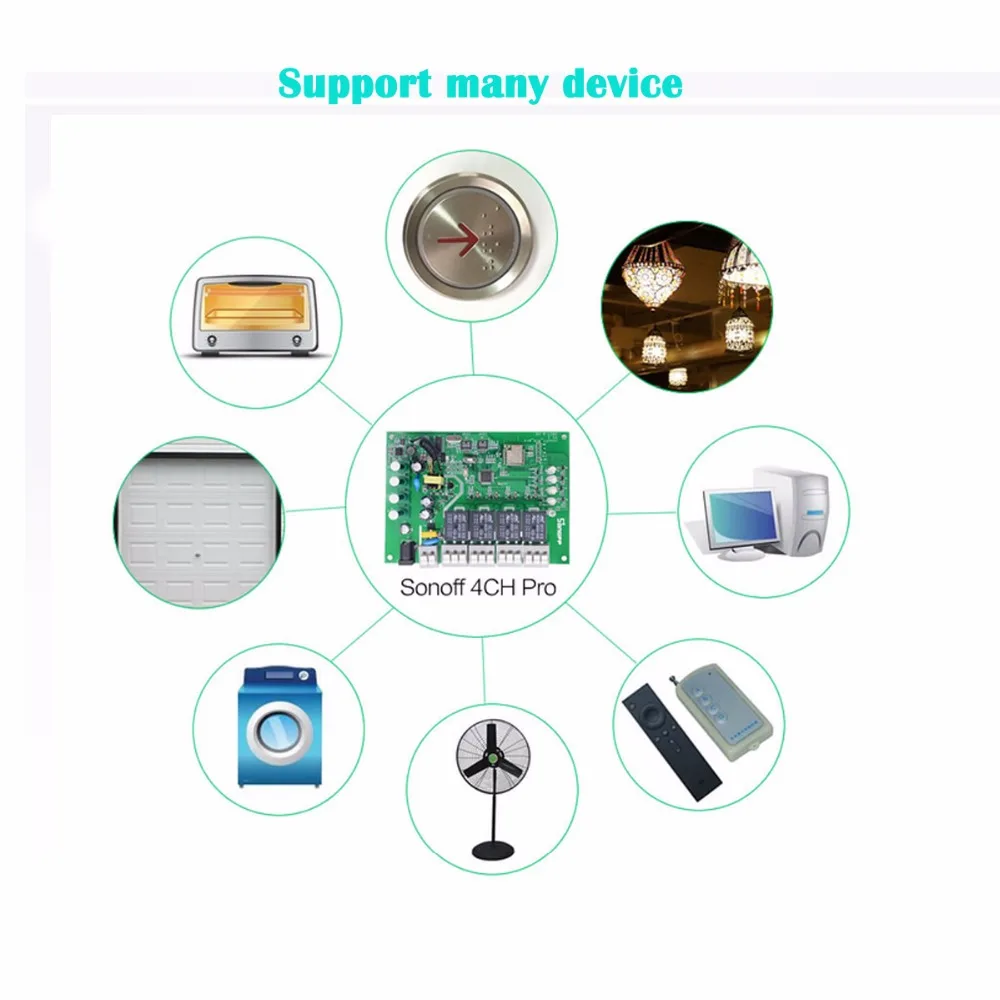 Sonoff 4ch R2 PRO Smart Switch 4 канала 433 МГц 2,4 г Wifi Пульт дистанционного управления умная Автоматизация модули 10A бытовая техника