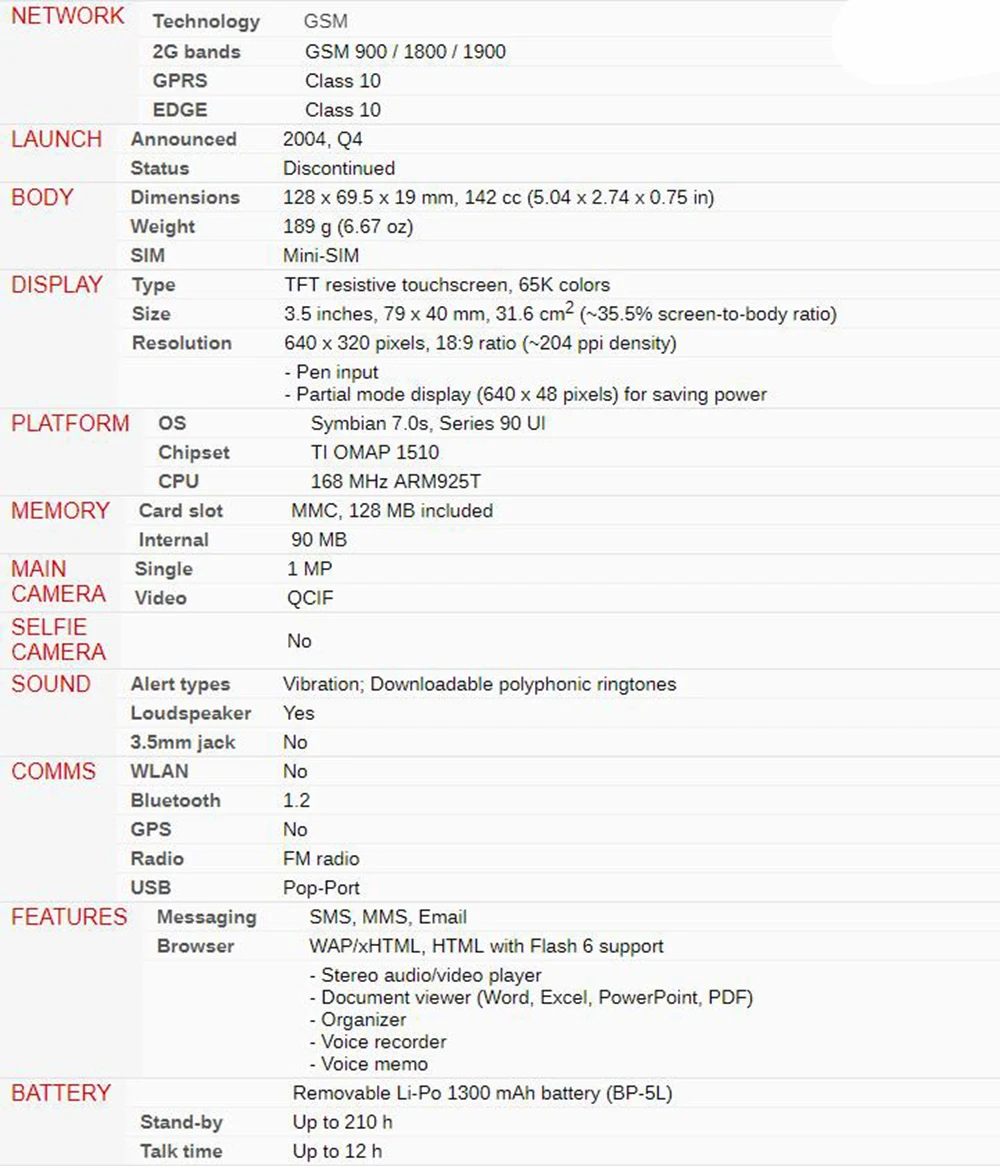 7710 разблокированный Nokia 7710 3G 3,5 'TFT резистивный сенсорный экран телефон GSM 2G Symbian 7,0 s мобильный телефон