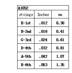 A1052