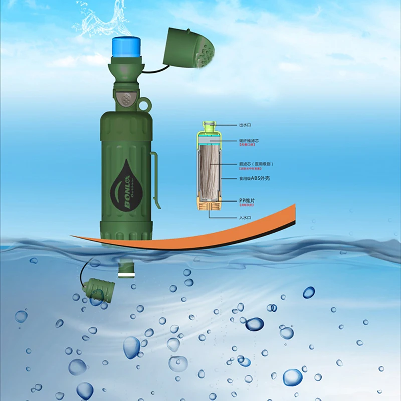 

Portable Outdoor Purifier Water Filter System With Filtration Capacity For Outdoor Camping Emergency Survival Tool j2