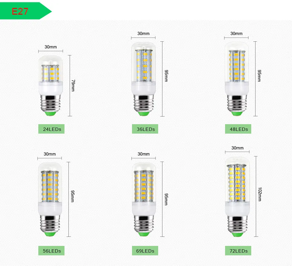 AIMENGTE E27 светодиодный светильник 220V SMD 5730 E14 светодиодный свет лампы 24/36/48/56/69/72 Вт/светодиодная лампочка Кукуруза Светодиодный прожектор светодиодные настольные лампы Люстра