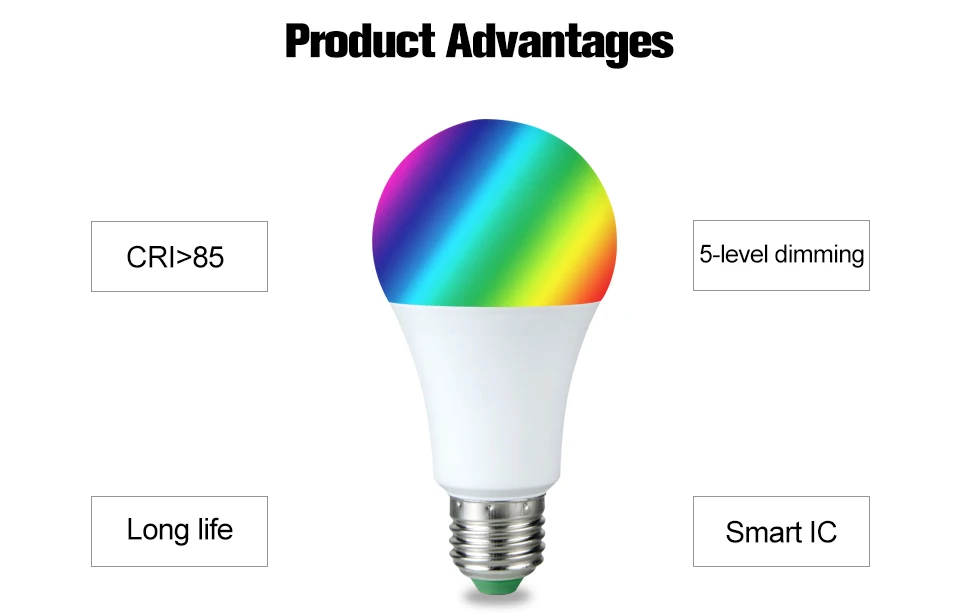 Светодиодный светильник E27 RGB светодиодный светильник E27 15 Вт 10 Вт 5 Вт RGBW с регулируемой яркостью светодиодный умный светильник для украшения дома праздника с пультом дистанционного управления