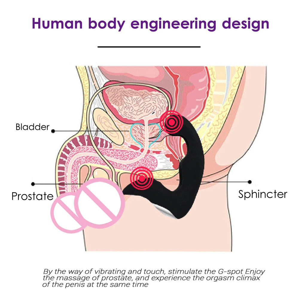 Prostate Massage Anal Vibrator For Men G Spot 2 Motor Vibrator Butt Plug Clitoris Anal Plug Adult Sex Products for Women (2)