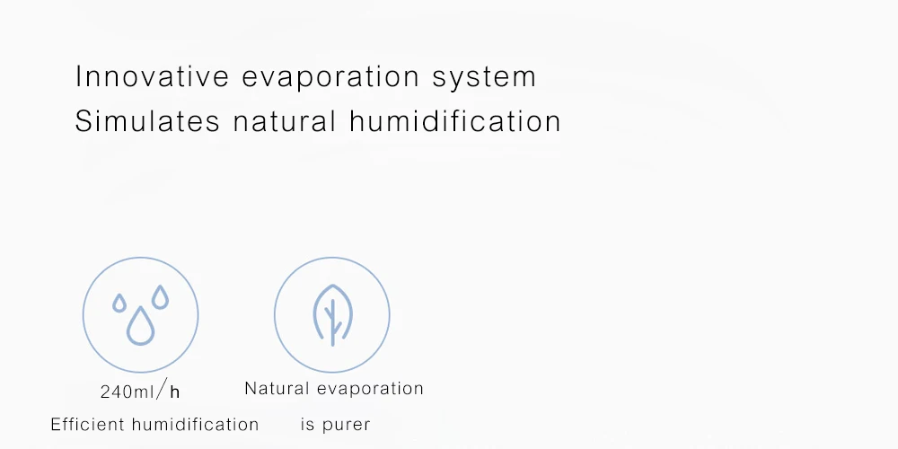 Smartmi увлажнитель воздуха без смога, без тумана, чистый Испарительный тип, повышающий естественную влажность воздуха, бесшумный увлажнитель, контроль с помощью приложения