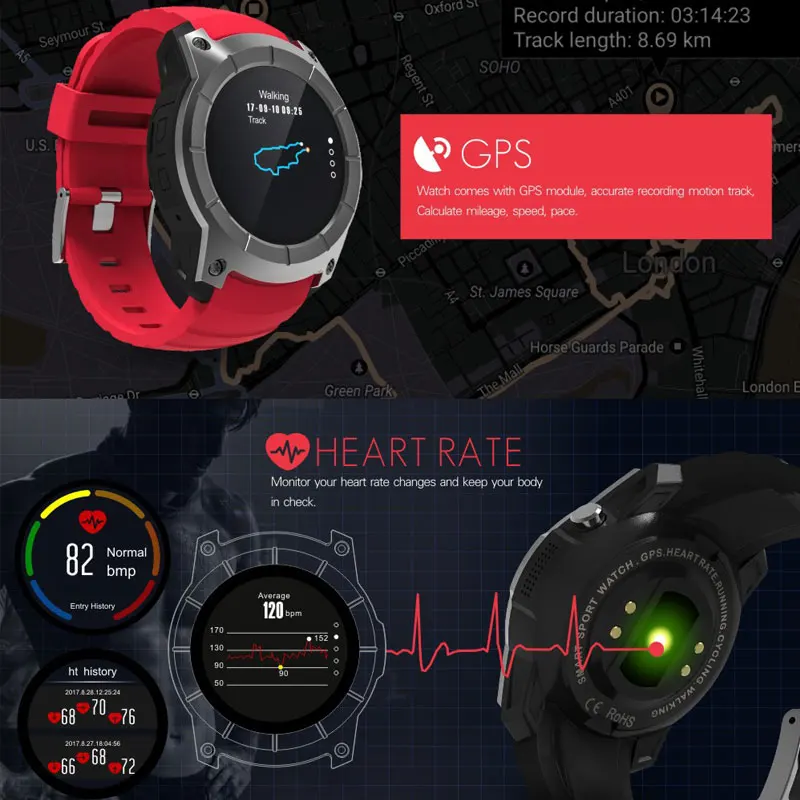 FUYIJIA 2019 New GPS Sports Relogio Masculino Intelligent Call Watch Couple Waterproof Smart Watch Men Heart Rate Watches Woman