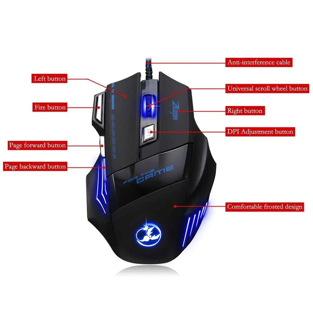 What is a Dpi Switch Button on a Mouse 1 What is a Dpi Switch Button on a Mouse