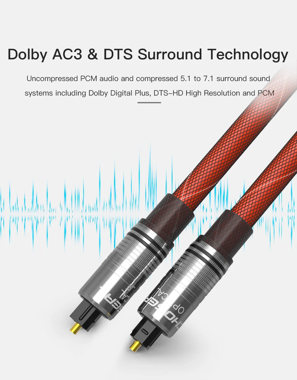 CHOSEAL Digital Optical Audio Toslink Cable Optical Audio Cable for Home Theater, Sound Bar, TV, PS4, Xbox,Playstation (6)
