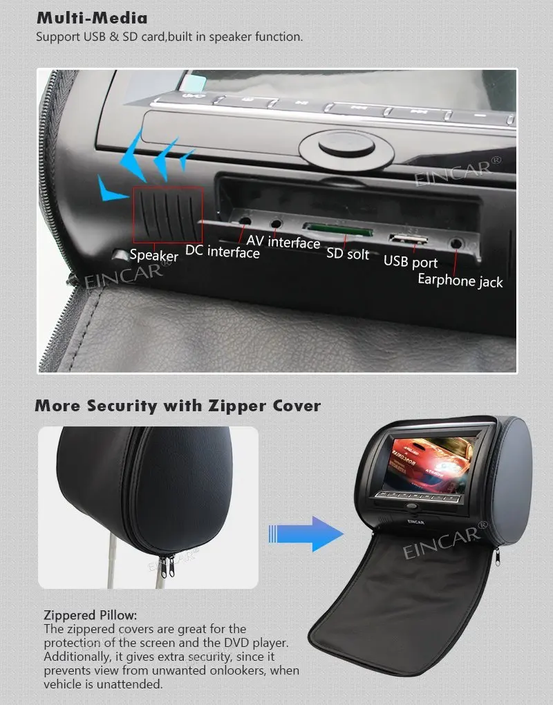 Perfect Car vehicle cd DVD palyer 2xHeadrest pillow Monitor mp3/mp4/cd SD/USB 32 bit Games player FM IR car seat headrest+2 IR headphone 3
