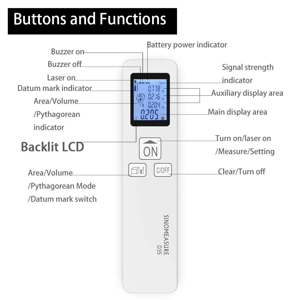 

TTaka7 Mini Digital laser distance meter Measure 115Ft/35M Home Use Measurement Tool build measure device laser rangefinder