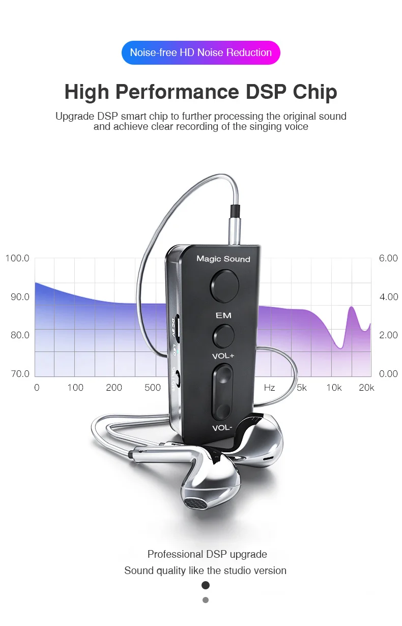 Earphones with Magic voice changer for Phone Live Show Stereo Earphone with Microphone 3.5mm Jack with Sound card voice change (9)