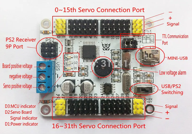 32servo (5)
