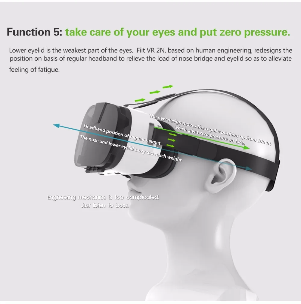 Fiit Vr 2n Leather Virtual Reality Smartphone 3d Glasses Google Cardboard Video Game Model Headset For 4 0 6 0 Phone Controller Smartphone 3d Glasses Fiit Vrvirtual Reality Smartphone Aliexpress